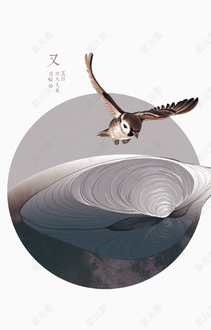 二十四节气之七十二候