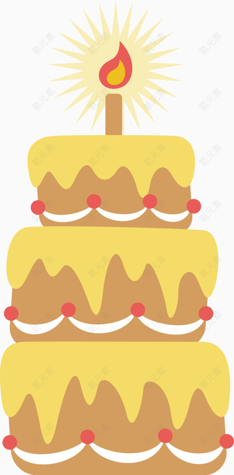生日蛋糕矢量图