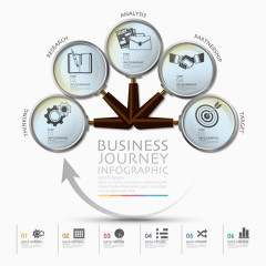 矢量放大镜和ppt图标
