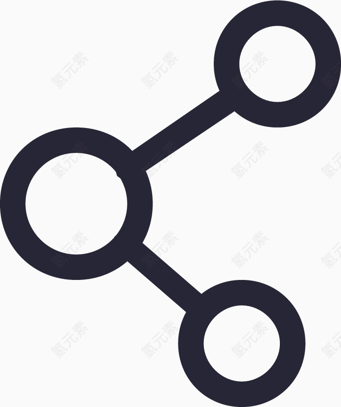 分享