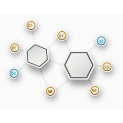 矢量几何流程表