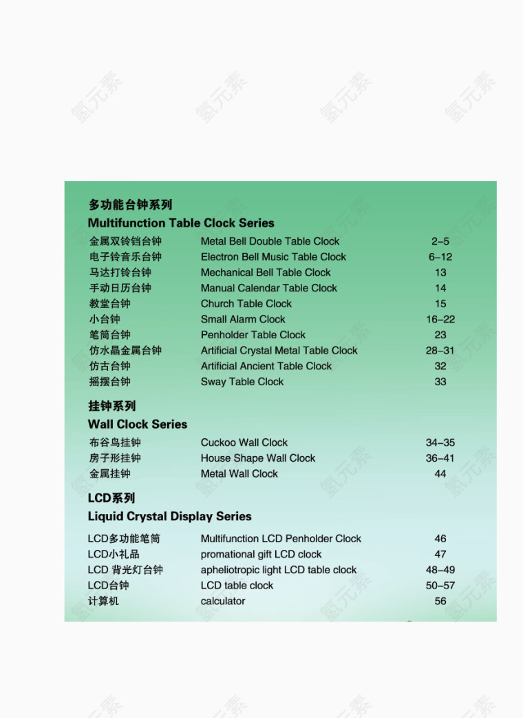 图册页码