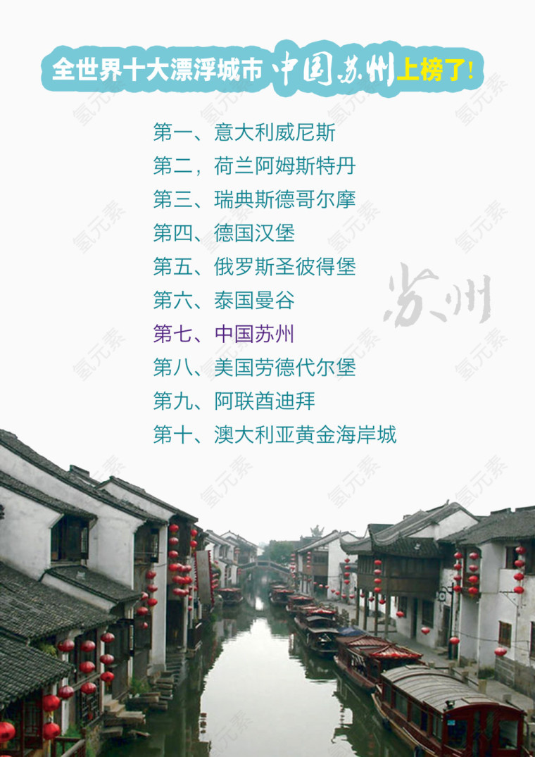 全国十大城市苏州