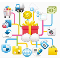网络购物流程图
