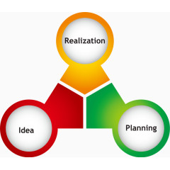 矢量圆形几何图表
