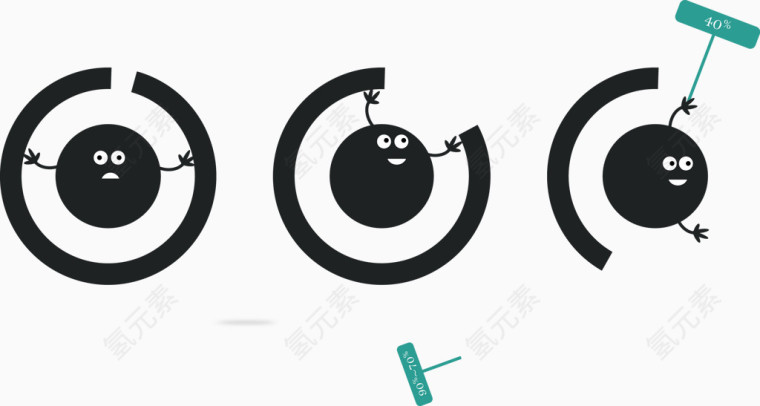 创意趣味环形图