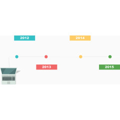 彩色圆形时间轴.