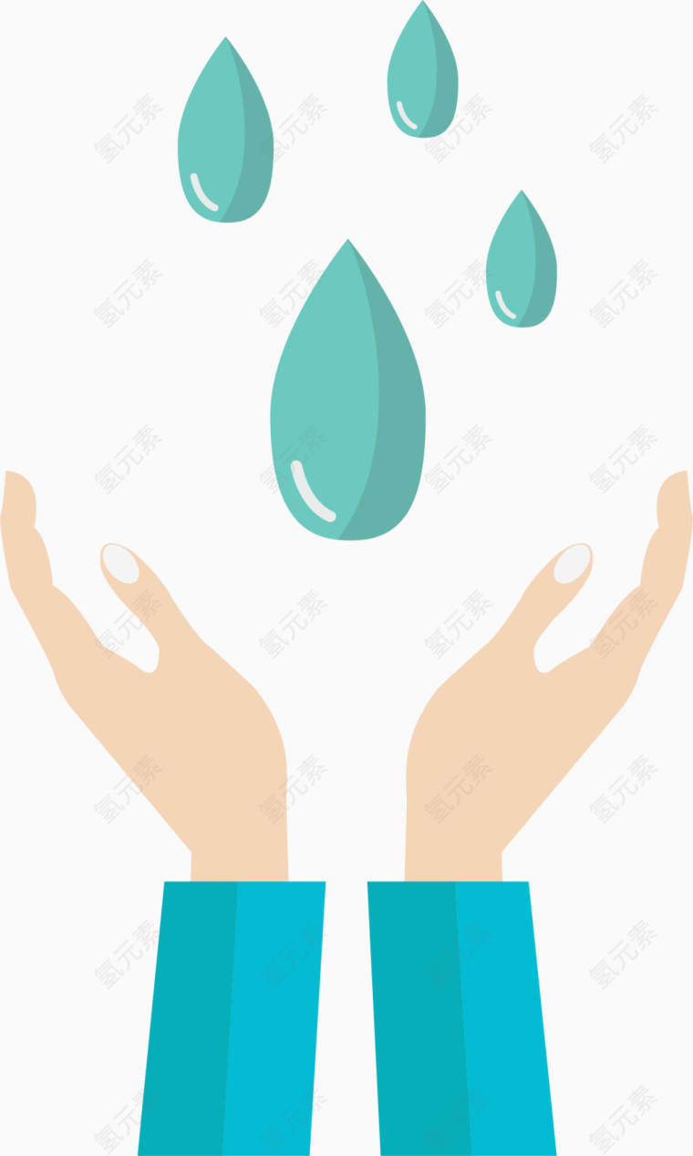 珍惜水资源