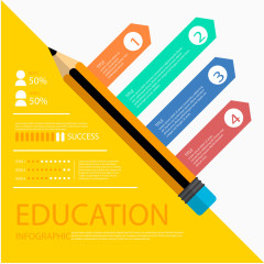 教育图表矢量图