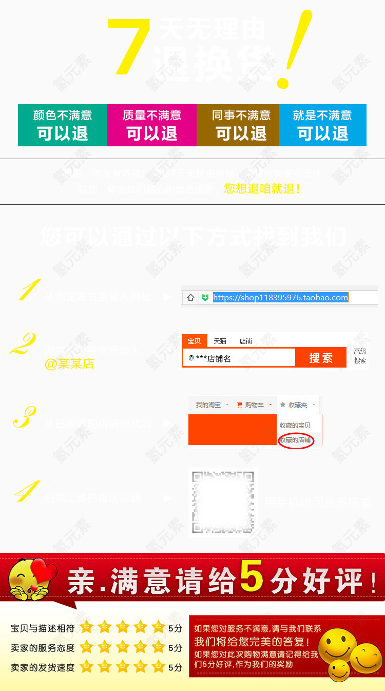 七天无理由退换货模板详情
