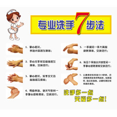 医学卫生指导