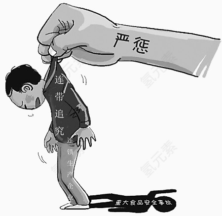 手绘食品安全图片