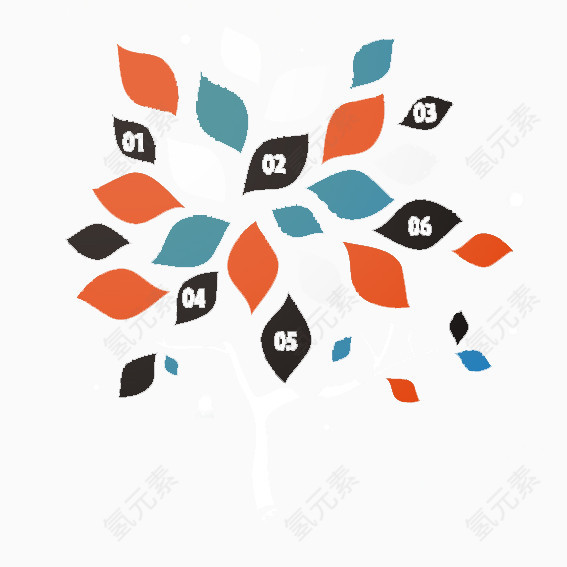 精致立体树叶商务信息图矢量素材
