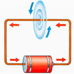 电流方向示意图