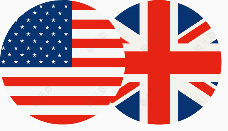 英美国家国旗