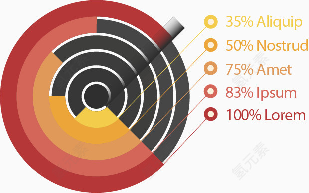 产品促销百分比ppt节日