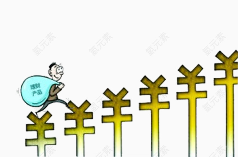 人民币符号理财插图