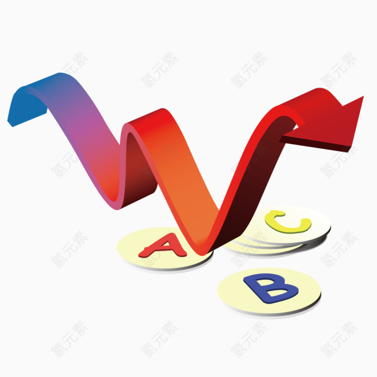 字母箭头指标