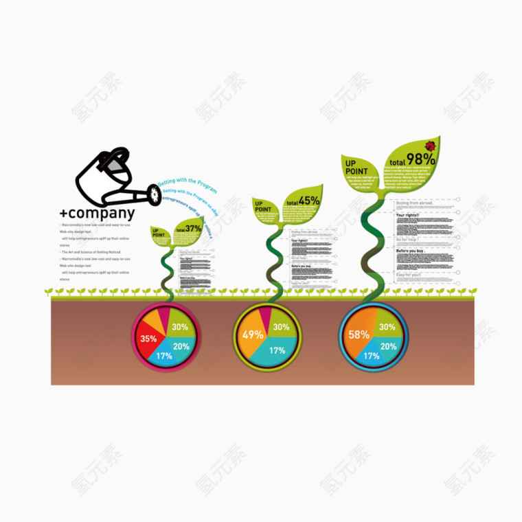 矢量ppt分析数据图