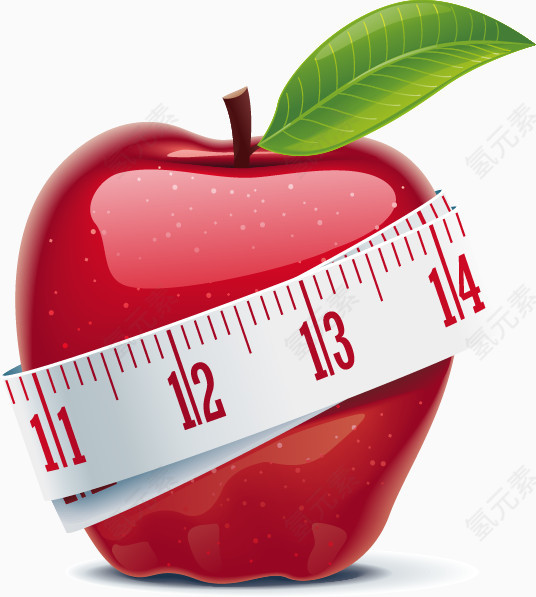苹果和尺子