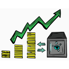 金钱升值