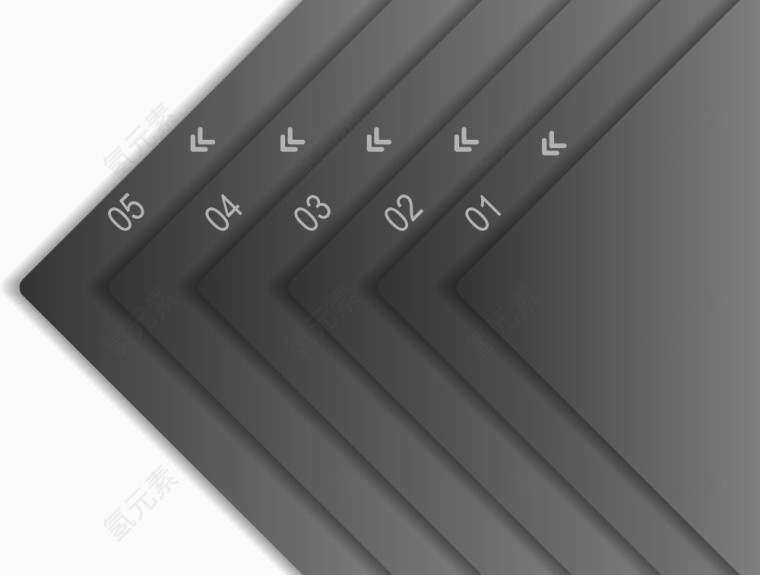 数字分类