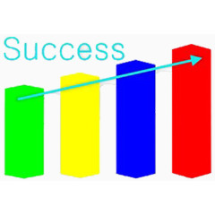 成功趋势