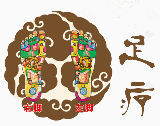 足疗