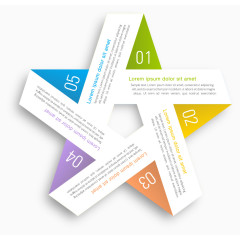 矢量商务统计图表设计