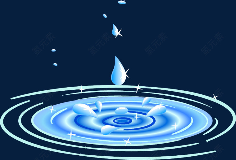 卡通清新水滴水纹