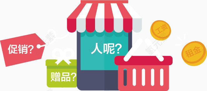 电子商务