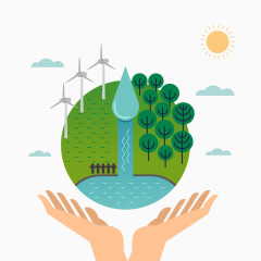 矢量环境爱护