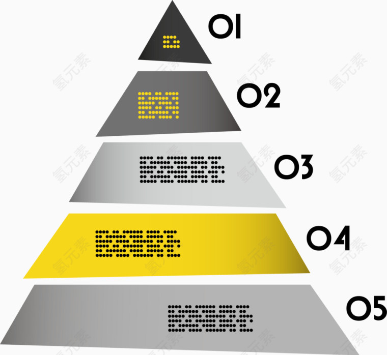 矢量金三角图表