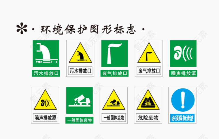 环境保护图形标志