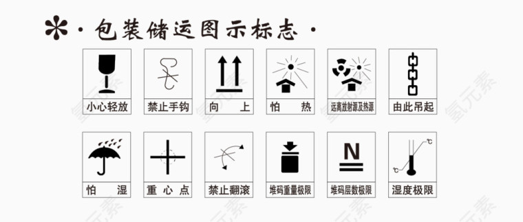 包装储运图示标志