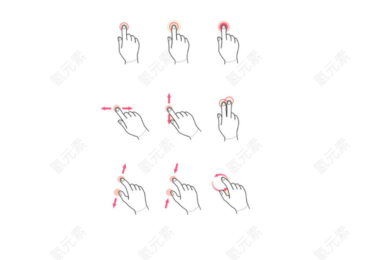 触摸警示装饰设计