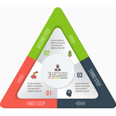 矢量三角形结构图