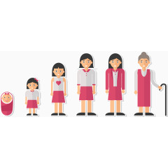 矢量女孩成长轨迹