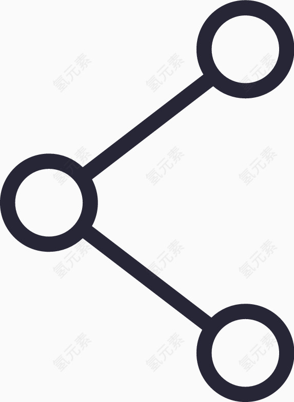 分享