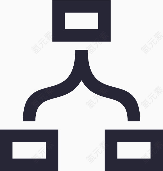 采集器组态配置