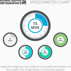 计时器信息图表