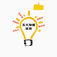 电灯泡分类优势图