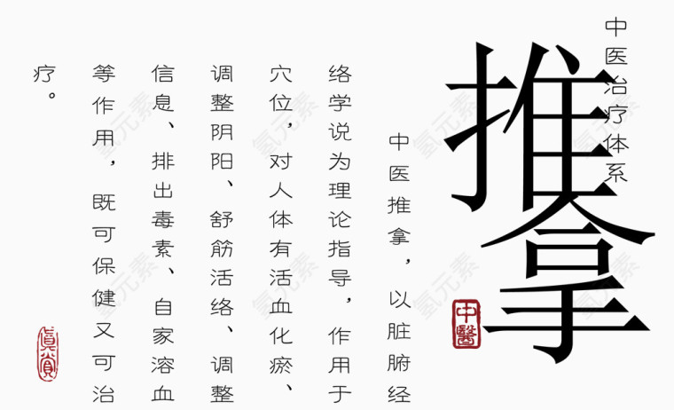 矢量中国中医医理研究
