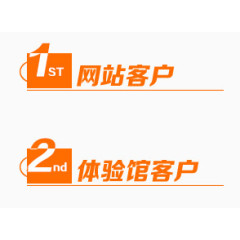 网页版块