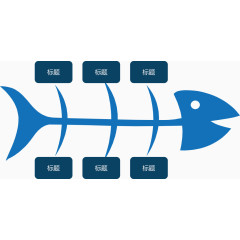 简约商务鱼骨图.