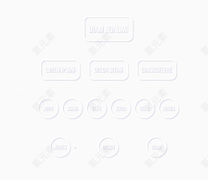 组织架构边框