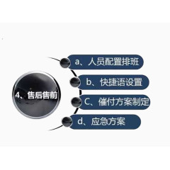 售后售前