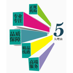 选择我们的五个理由