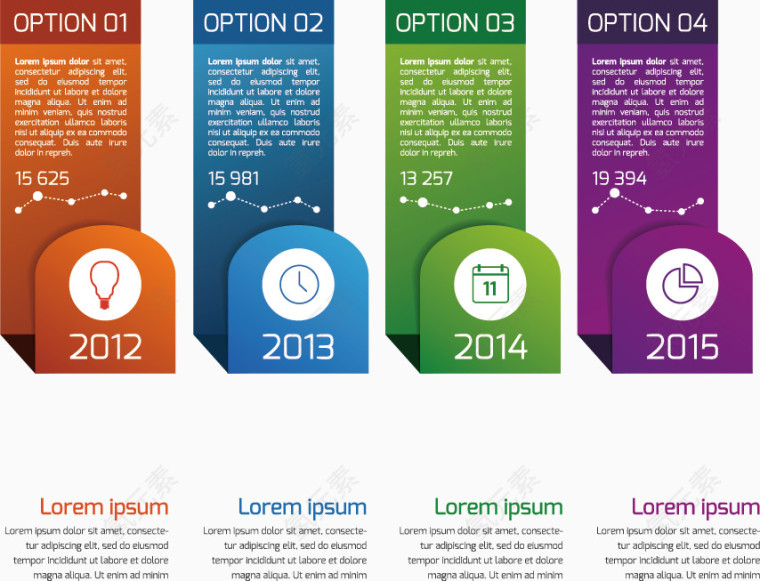 矢量数据分析图表
