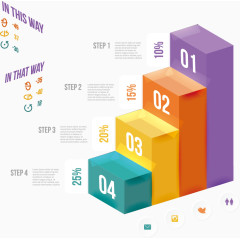 矢量数据分析图表